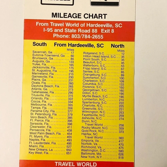 Vintage Travel World East Coast Motor Mileage Map Brochure Pamphlet - Picture 3 of 11